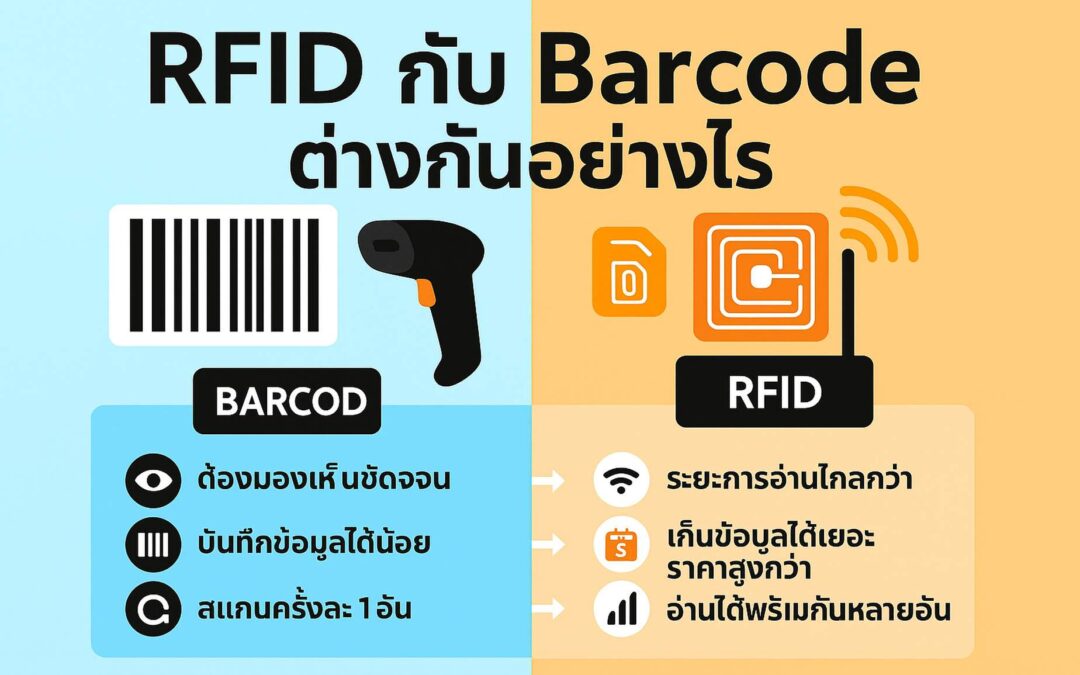 เลือกใช้ RFID หรือบาร์โค้ดในคลังสินค้าแบบไหนดี